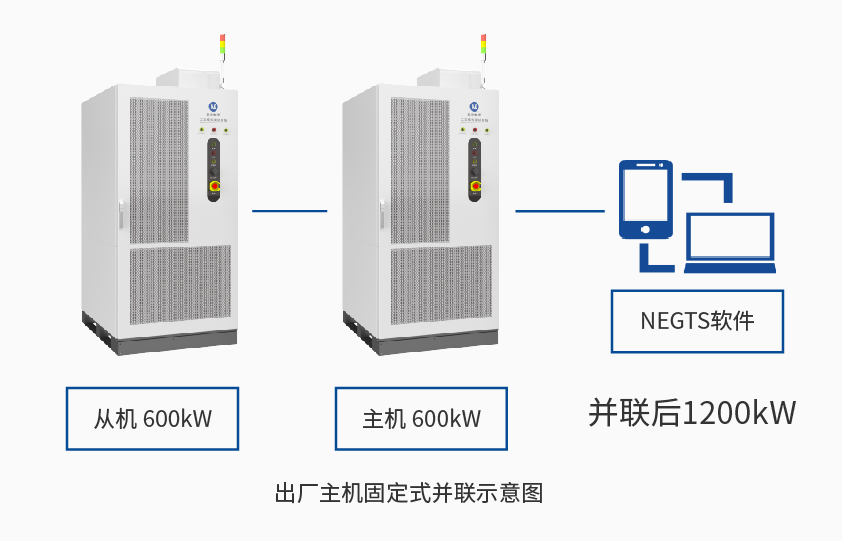 华体会体育平台-华体会（中国）600kW1650V电池组工况模拟测试系统详情三.jpg
