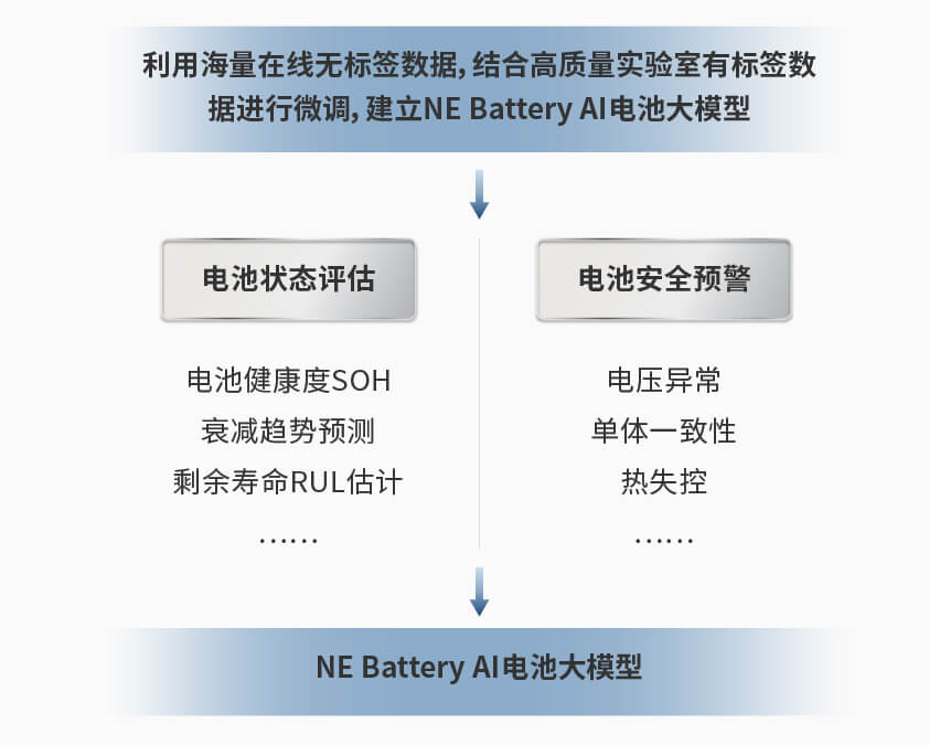 华体会体育平台-华体会（中国）智能检测换电柜详情图一.jpg