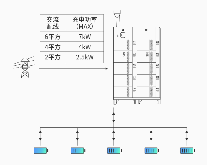 华体会体育平台-华体会（中国）智能检测换电柜详情图四.jpg